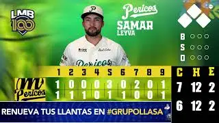 Diablos Rojos del México vs Pericos de Puebla