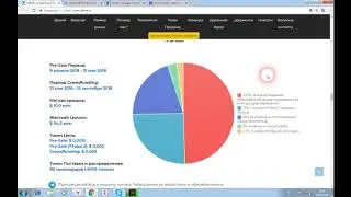 UHIVE - социальная сеть, объединяющая физическое измерение с гибридной технологией блокчейн
