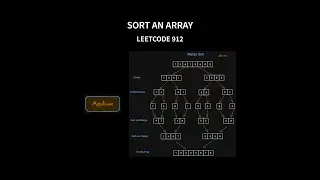 Sort an Array - Leetcode 912 - Java (using Merge Sort)