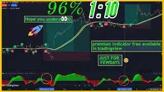 FREE NEW 96% Win Rate PERIUME Machine Learning Trading Strategy Exposed#stockmarket#forex#T4trader