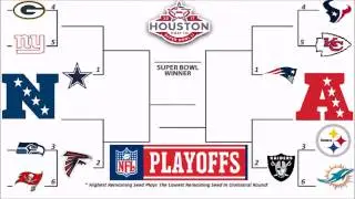NFL 2016-17 Postseason Predictions! (as of Week 16)