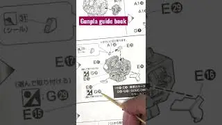 Symbols on gunpla guide book #gunpla #tips #gunplabuilder