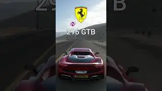 The best sounding cars in Forza horizon 5