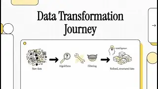 Machine Learning course - episode 5 - (Exploratory Data Analysis and Preprocessing)