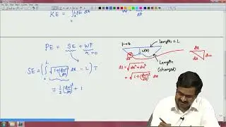Lec38: Minimum characterization of Sturm-Liouville problems #CH27SP #swayamprabha