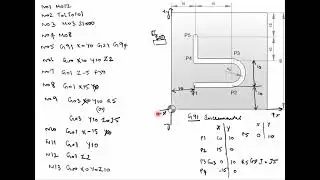 Absolute and Incremental CNC Milling Program / Basic CNC Milling Program / CNC Programming