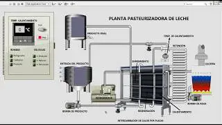 Simulacion Pasteurizacion en labview