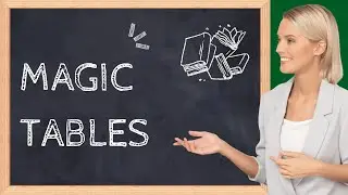 How to Retrieve the deleted data using magic table's in Sql Server?