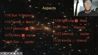 Leo November 2018 Horoscope