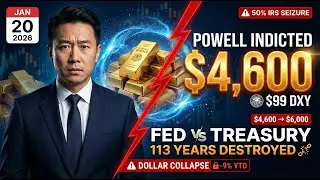 Trump's Powell Attack Just Made Gold and Dollar the Only Safe Bet
