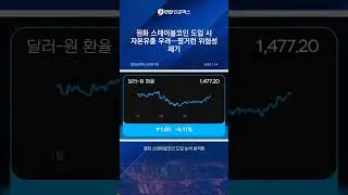 Won Stablecoins: What are the risks of capital outflow and exchange rate fluctuations?