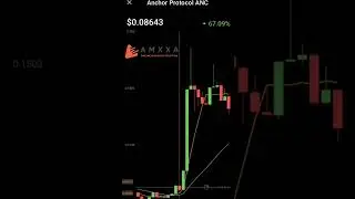 ANC Anchor protocol coin trends | coin market cap crypto news  #cryptocurrency #anc #cryptonews