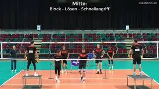 Mitte: Block, Lösen, Schnellangriff - Andrea Giani