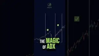 🪄 ADX MAGIC STRATEGY FOR FOREX AND CRYPTO TRADING! TRADE WITH STOPLOSS ONLY TRADERS ! FOLLOW US NOOW