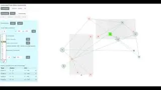 fCoSE Constrained Graph Layout - Relative Placement Constraint