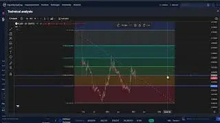 Flare FLR CRYPTO, PRICE PREDICTION, TARGETS, ANALYSIS AND OPINION TODAY