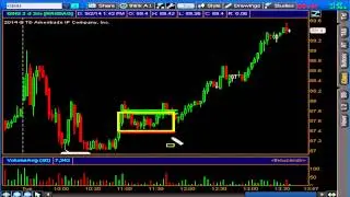 QIHU trade overview 9_2_14 huge profits low risk