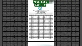 71th BPSC set F answer key