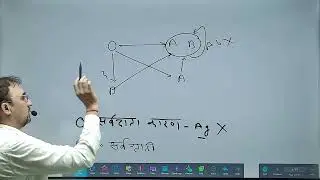 मानव रक्त समूह प्रणाली | Blood Group System Full Concept in Hindi | RPSC | REET | PGT | NEET