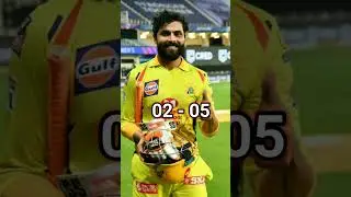 Mi Vs CSK 2023 | CSK Vs MI 2023 | CSK Playing 11 2023 | MI Playing 11 2023 #shorts #viral #trending