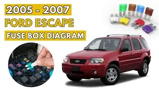 Ford Escape (2005 to 2007) Fuses, Fuse Box Diagrams & Location Guide