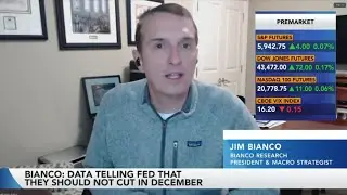 Jim Bianco: 