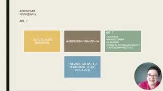 MODULO 1_ LEZIONE_ 2_ AUTONOMIA E ORDINAMENTI DIDATTICI_