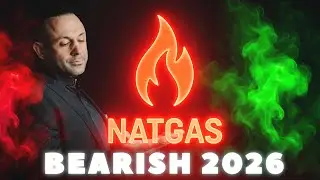 Natural Gas Forecast vs. Reality 2026 | Analysis Update