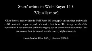 Stars&rsquo; orbits in Wolf-Rayet 140 (Visualisation)