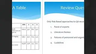TG 275 - Strategies For Chart Check Reviewing