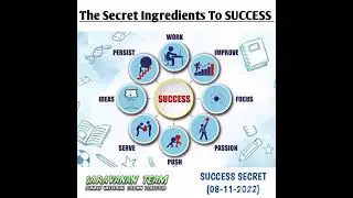 CD MARKCO SPEECH..The Secret Ingredients To Success ✨