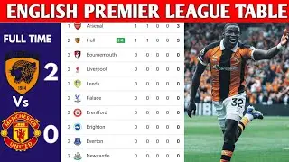 ENGLISH PREMIER LEAGUE TABLE UPDATED TODAY | PREMIER LEAGUE TABLE AND STANDING 2026/2027 Match week 