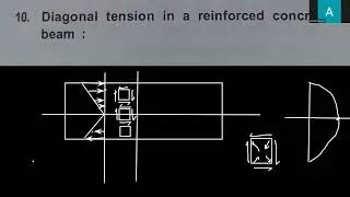 Limit State of Collapse in Shear (RCC) &ndash; CTQs for SSC JE, RRB JE, ESE, GATE, BPSC AE, PSUs #gate