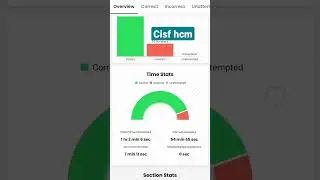 #rojgar_with_ankit #mocktest #cisfhcm #ytshorts #khakilover #trending #shorts