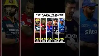#shorts #cricket #cskvsrr #lknvspbks #pbksvslkn #msdhoni #rrvscsk #cskvsrrdream11prediction #csk #rr