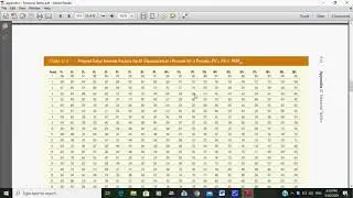 Unit 6   Capital Investment Appraisal   Part 3 Profitability Index PI