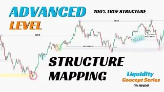 Advanced Level Structure Mapping 🔥 100% true structure | liquidity concept series