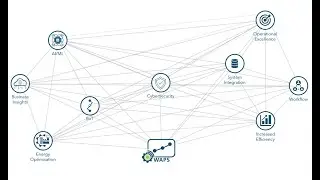Wireless Temperature and Humidity Sensors