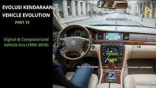 Evolusi Kendaraan/Vehicle Evolution Part 15 Digital & Computerized Vehicle Era 1990&ndash;2010