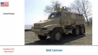 BAE Caiman, Armored Track Key features