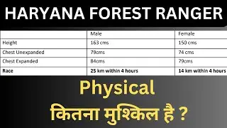 Haryana Forest Ranger Physical| Naren Sheoran