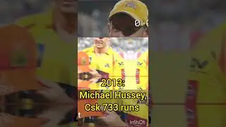 orange cap holder of all season of IPL #cricket