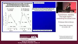 Professor Morris Brown - Hypertension, diabetes, and target organs &ndash; unravelling the causal chain