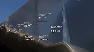 Ocean Depth animated Video