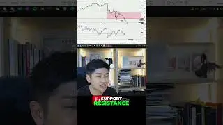 Mastering Forex Trading Strategies: Winning with Yen Pairs
