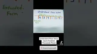 Understand Place Value (Up to Hundred-Thousands Place)