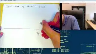 Turbulent Energy Cascade Part 3/4