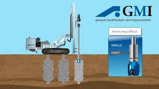 high-pressure jet grouting technology