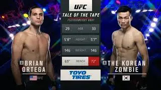 Brian Ortega vs Chang Sung 