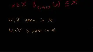 Topology #8 Unions and Intersections of Open Sets In Metric Spaces